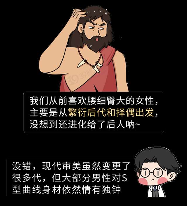 男孩子最喜欢女孩子什么部位