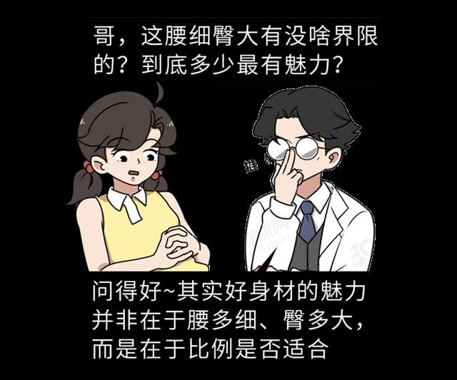 男孩子最喜欢女孩子什么部位