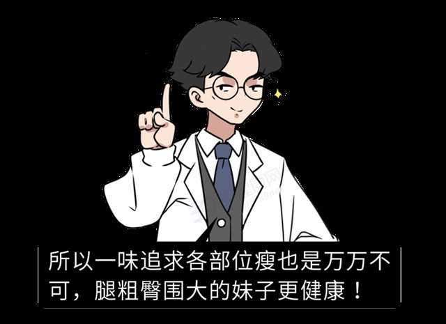 男孩子最喜欢女孩子什么部位