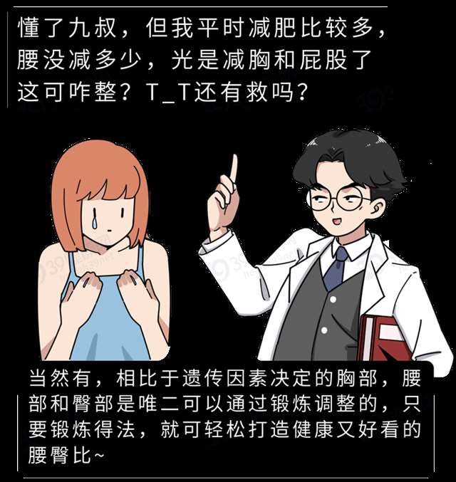 男孩子最喜欢女孩子什么部位