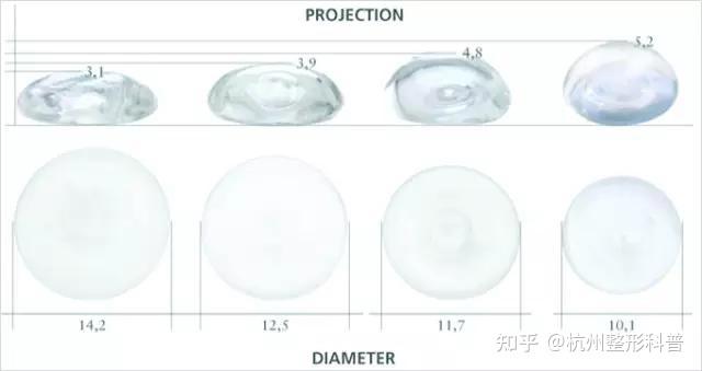 胸大屁股翘做着爽,这大概就是男人眼中的完美身材了吧