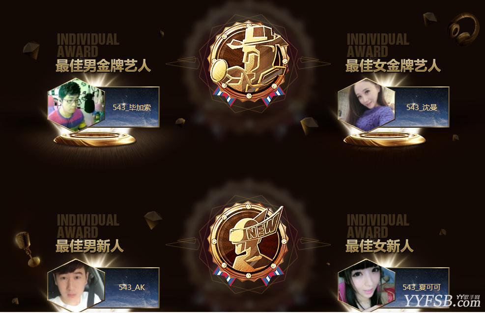 2014YY年度盛典排名