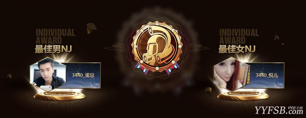 2014YY年度盛典排名