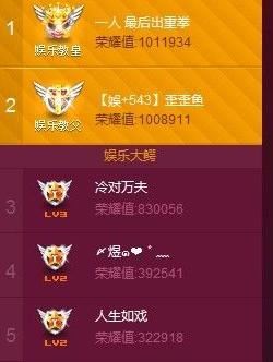 YY一人的真实身份解密：IR工会YY一人到底是谁？