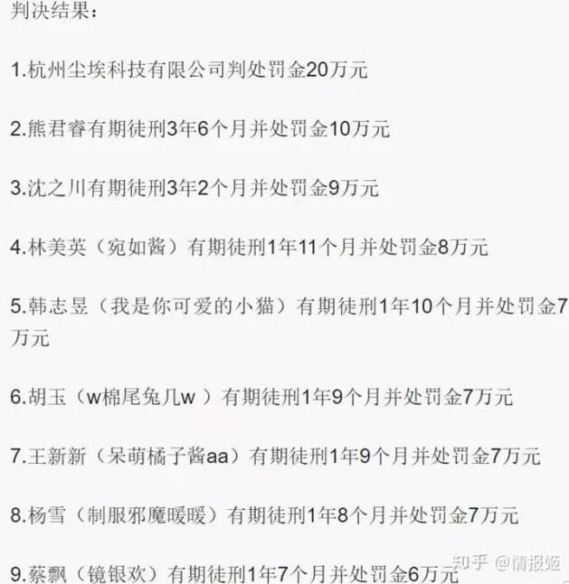 我是你可爱的小猫被判刑了吗，“PR社”创始人及6名“福利姬”被罚款判刑