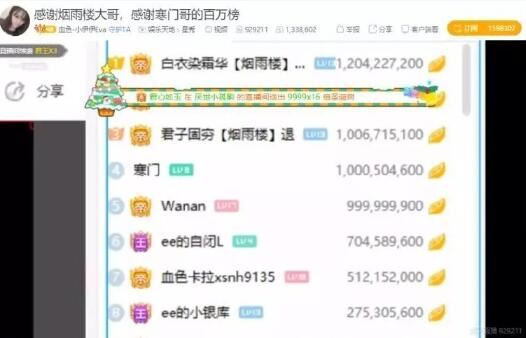 2019虎牙年度十大主播排名，全是女主播，小伊伊小鲁班被看好