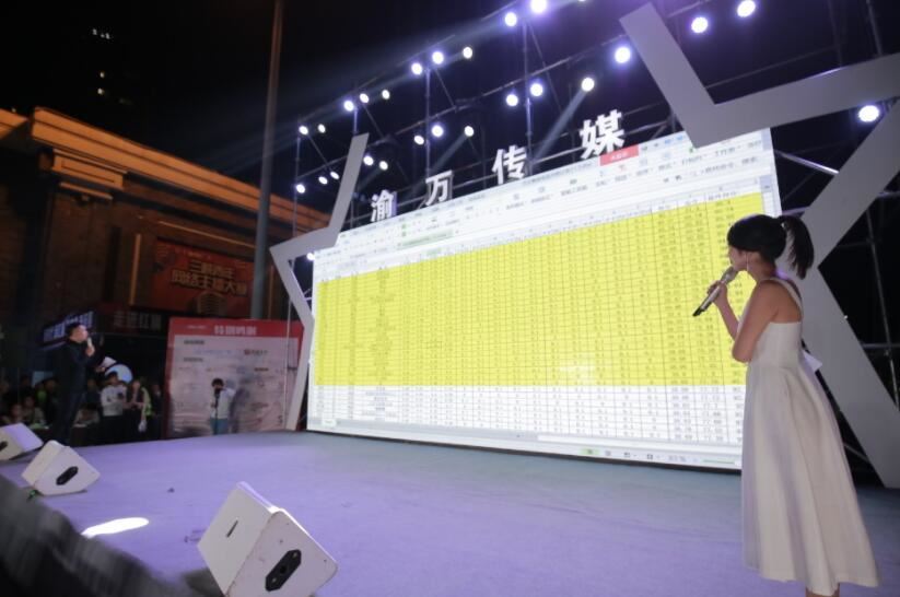 重庆渝万泛娱乐网络公会简介 月均流水过亿签约近20000名主播