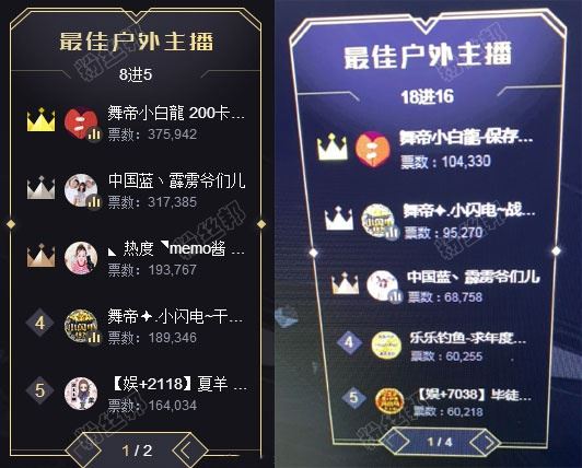 YY小白龙曾背叛舞帝，后认错第一个签线下合约，现获联营三位频道号