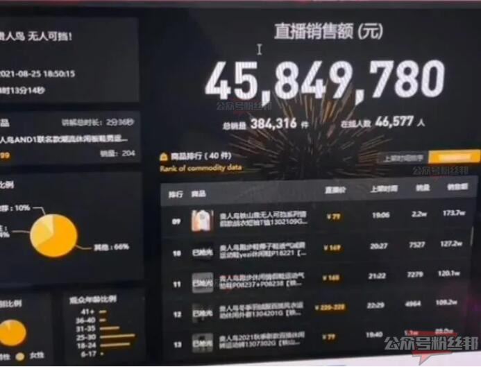 铁山靠为何被“封禁”停播退网？直播带货卖了4600万，紧急停播或无限期退网