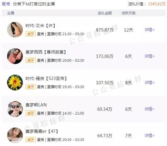 虎牙凌烟阁神豪许均儒是谁，许均儒真实身份背景，仅13天豪刷1631万