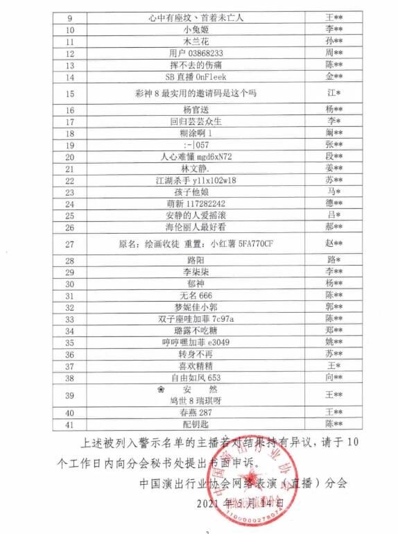 网络主播黑名单第八批名单公布，41名主播被列入警示名单，郭老师呼声最高