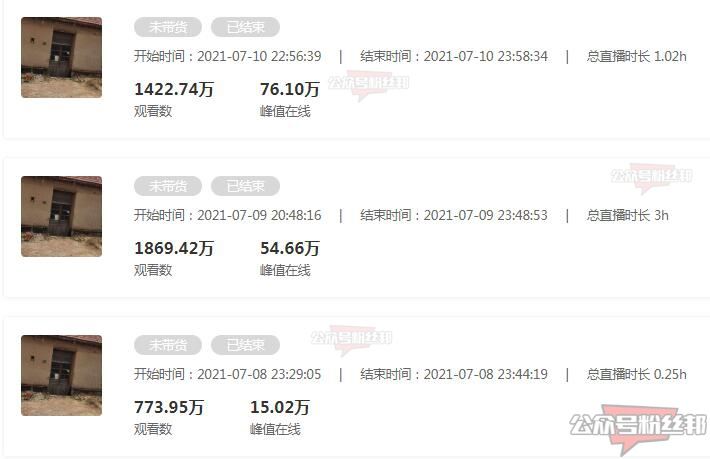 抖音铁山靠个人资料，铁山靠是怎么火起来的，窝室嫩叠这个梗是啥意思