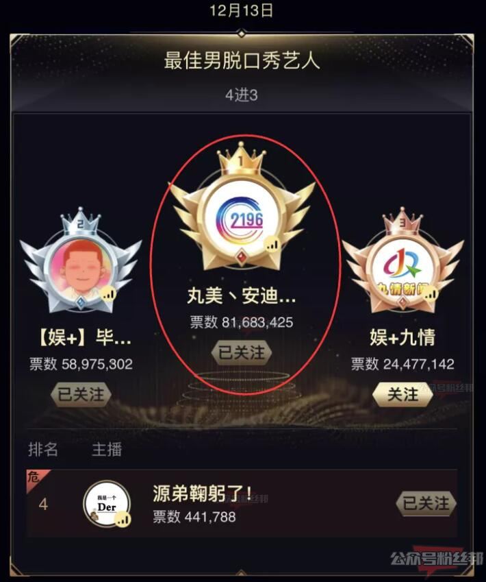 YY2021年度盛典个人赛前三名决赛，华矩安迪破亿票领跑，个人赛排名刷新