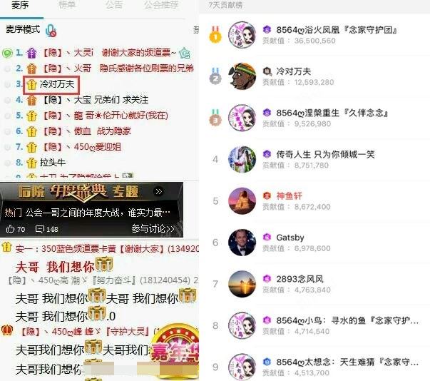 yy冷对万夫怎么不在了，曾经在YY消费8000万，目前继承家族产业