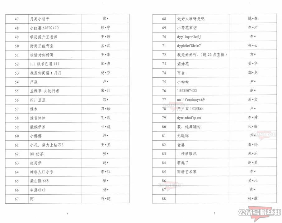 第九批警示网络主播黑名单公告公布！铁山靠、郭老师等88位主播在列