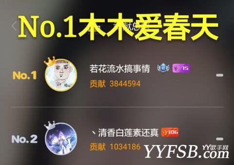 斗鱼十大扎心土豪—兔子TV出品