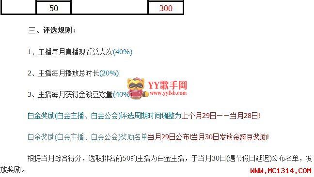 2014YY游戏直播白金主播奖励计划（星级主播收入报表）