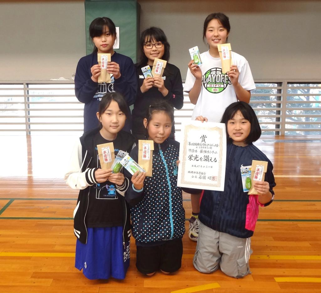 极上生徒会(武藤なみ)写真